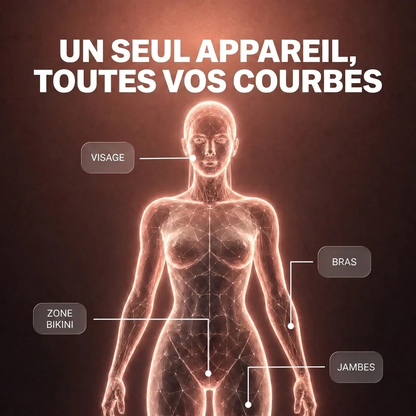 Vellaro® — jambes, maillot, corps. Un seul rasoir